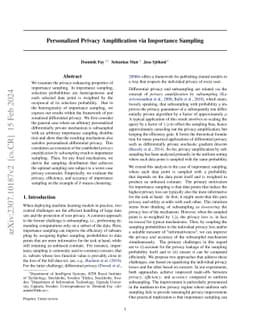 Personalized Privacy Amplification via Importance Sampling