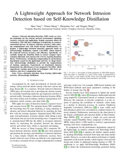 A Lightweight Approach for Network Intrusion Detection based on
  Self-Knowledge Distillation