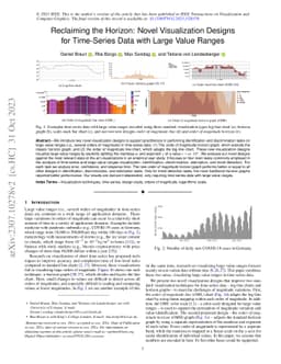 Reclaiming the Horizon: Novel Visualization Designs for Time-Series Data
  with Large Value Ranges