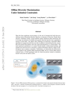 Offline Diversity Maximization Under Imitation Constraints