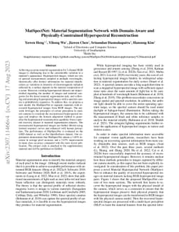 MatSpectNet: Material Segmentation Network with Domain-Aware and
  Physically-Constrained Hyperspectral Reconstruction