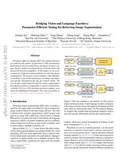 Bridging Vision and Language Encoders: Parameter-Efficient Tuning for
  Referring Image Segmentation