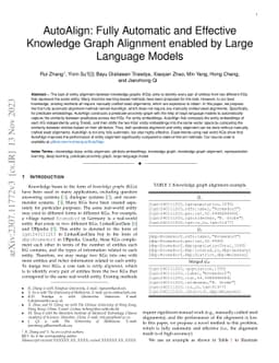 AutoAlign: Fully Automatic and Effective Knowledge Graph Alignment
  enabled by Large Language Models