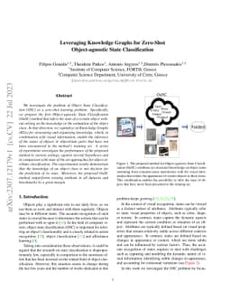 Leveraging Knowledge Graphs for Zero-Shot Object-agnostic State
  Classification
