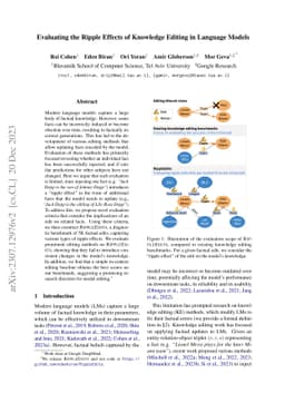 Evaluating the Ripple Effects of Knowledge Editing in Language Models