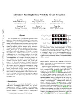 GaitFormer: Revisiting Intrinsic Periodicity for Gait Recognition