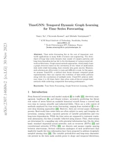 TimeGNN: Temporal Dynamic Graph Learning for Time Series Forecasting