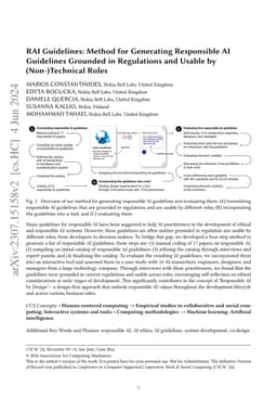RAI Guidelines: Method for Generating Responsible AI Guidelines Grounded
  in Regulations and Usable by (Non-)Technical Roles