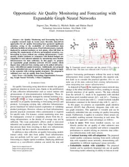 Opportunistic Air Quality Monitoring and Forecasting with Expandable
  Graph Neural Networks