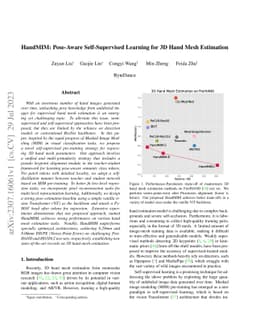 HandMIM: Pose-Aware Self-Supervised Learning for 3D Hand Mesh Estimation