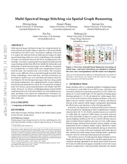Multi-Spectral Image Stitching via Spatial Graph Reasoning