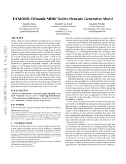 DYMOND: DYnamic MOtif-NoDes Network Generative Model