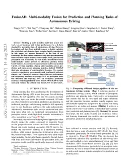 FusionAD: Multi-modality Fusion for Prediction and Planning Tasks of
  Autonomous Driving
