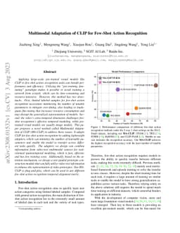 Multimodal Adaptation of CLIP for Few-Shot Action Recognition