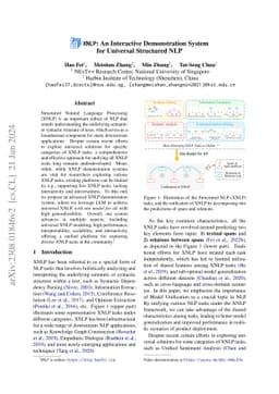 XNLP: An Interactive Demonstration System for Universal Structured NLP