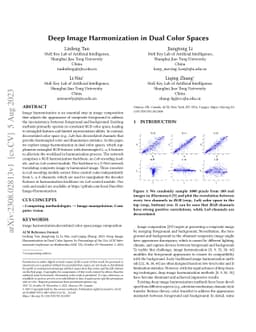 Deep Image Harmonization in Dual Color Spaces