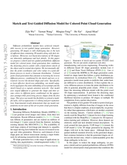 Sketch and Text Guided Diffusion Model for Colored Point Cloud
  Generation
