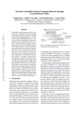 Towards Controllable Natural Language Inference through Lexical
  Inference Types