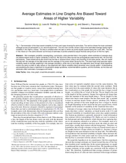 Average Estimates in Line Graphs Are Biased Toward Areas of Higher
  Variability
