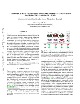 Continual Road-Scene Semantic Segmentation via Feature-Aligned Symmetric
  Multi-Modal Network