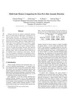 Multi-Scale Memory Comparison for Zero-/Few-Shot Anomaly Detection
