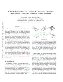 SC3K: Self-supervised and Coherent 3D Keypoints Estimation from Rotated,
  Noisy, and Decimated Point Cloud Data