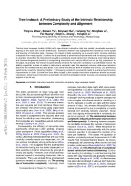 A Preliminary Study of the Intrinsic Relationship between Complexity and
  Alignment