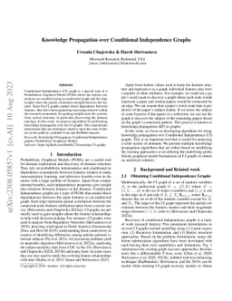 Knowledge Propagation over Conditional Independence Graphs