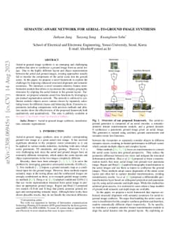 Semantic-aware Network for Aerial-to-Ground Image Synthesis