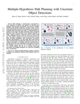 Multiple-Hypothesis Path Planning with Uncertain Object Detections