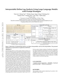 Interpretable Online Log Analysis Using Large Language Models with
  Prompt Strategies