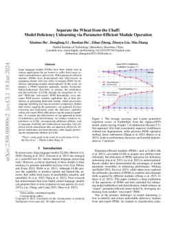 Separate the Wheat from the Chaff: Model Deficiency Unlearning via
  Parameter-Efficient Module Operation