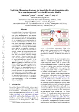 MoCoSA: Momentum Contrast for Knowledge Graph Completion with
  Structure-Augmented Pre-trained Language Models