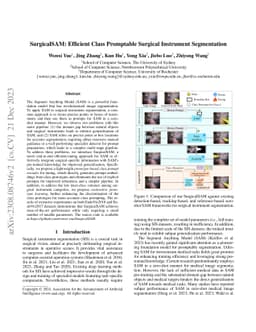 SurgicalSAM: Efficient Class Promptable Surgical Instrument Segmentation