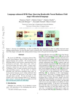 Language-enhanced RNR-Map: Querying Renderable Neural Radiance Field
  maps with natural language