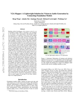 V2A-Mapper: A Lightweight Solution for Vision-to-Audio Generation by
  Connecting Foundation Models