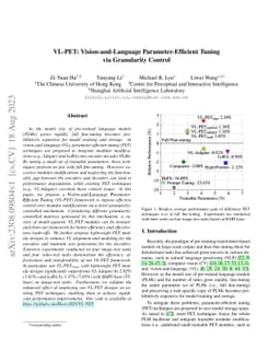 VL-PET: Vision-and-Language Parameter-Efficient Tuning via Granularity
  Control
