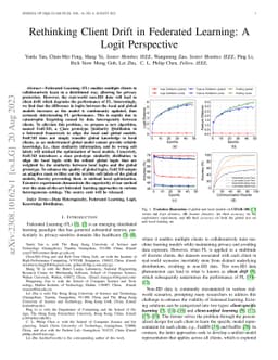 Rethinking Client Drift in Federated Learning: A Logit Perspective