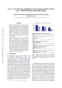 Head-to-Tail: How Knowledgeable are Large Language Models (LLMs)? A.K.A.
  Will LLMs Replace Knowledge Graphs?