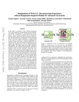 Imaginations of WALL-E : Reconstructing Experiences with an
  Imagination-Inspired Module for Advanced AI Systems