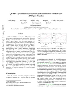 QD-BEV : Quantization-aware View-guided Distillation for Multi-view 3D
  Object Detection