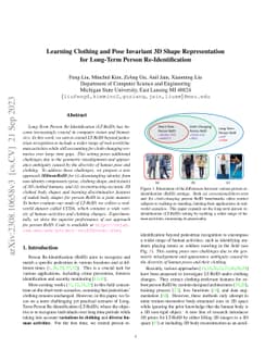 Learning Clothing and Pose Invariant 3D Shape Representation for
  Long-Term Person Re-Identification