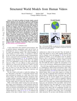 Structured World Models from Human Videos