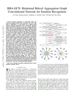 RBA-GCN: Relational Bilevel Aggregation Graph Convolutional Network for
  Emotion Recognition