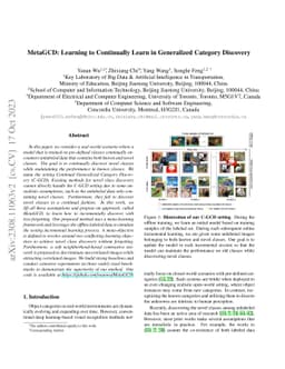 MetaGCD: Learning to Continually Learn in Generalized Category Discovery
