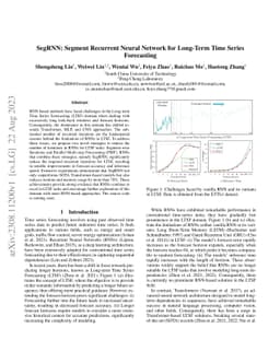SegRNN: Segment Recurrent Neural Network for Long-Term Time Series
  Forecasting