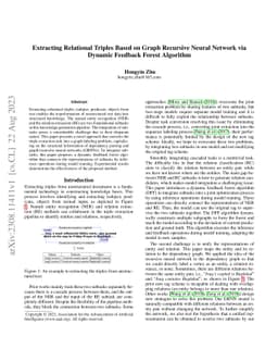 Extracting Relational Triples Based on Graph Recursive Neural Network
  via Dynamic Feedback Forest Algorithm