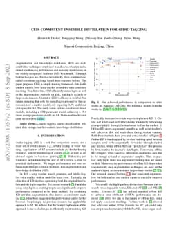 CED: Consistent ensemble distillation for audio tagging
