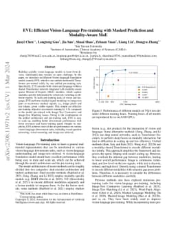 EVE: Efficient Vision-Language Pre-training with Masked Prediction and
  Modality-Aware MoE
