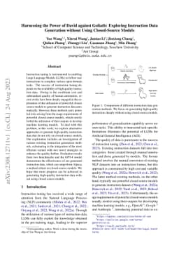 Harnessing the Power of David against Goliath: Exploring Instruction
  Data Generation without Using Closed-Source Models
